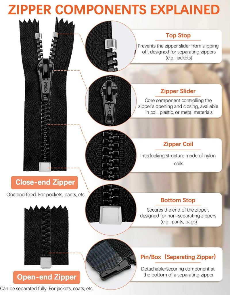 VICHERIA Zipper Repair Kit PRO Upgrade for YKK- Includes #4.5 & #4YG Metal Sliders + Insertion Pins for Jeans, Pants & Outdoor Gear, Compatible with YKK #3#4.5#5 Metal, Plastic & Coil Zippers (20 Pcs) - Image 3
